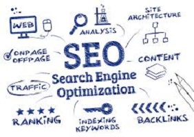 You are currently viewing Check your website SEO